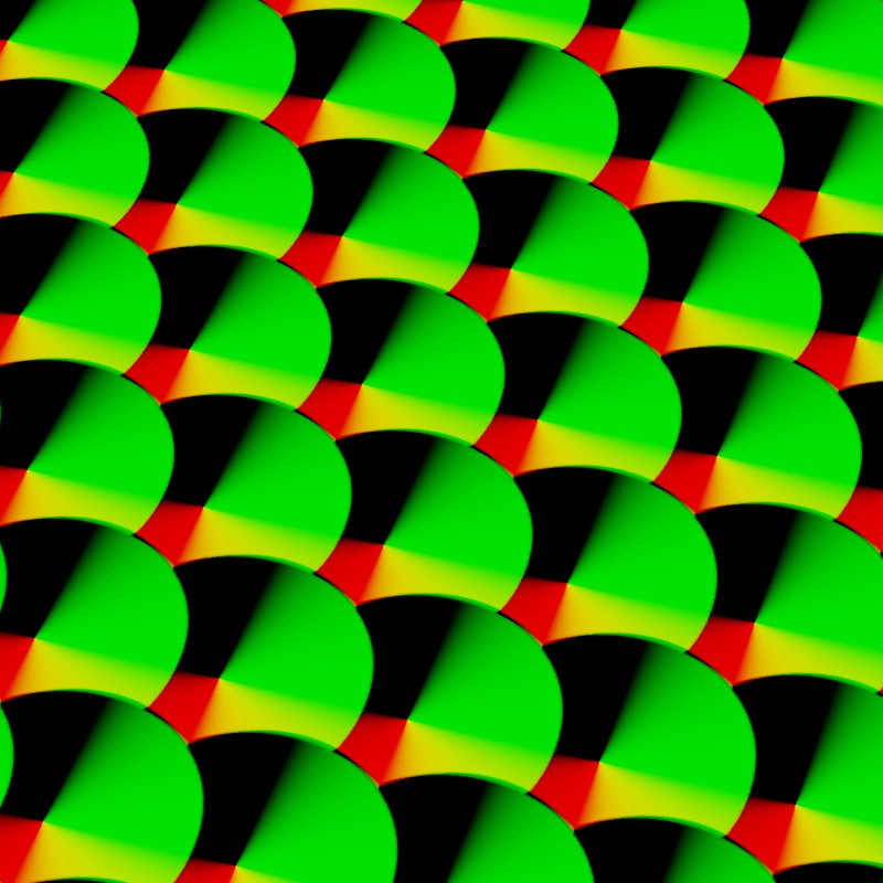 Tangent Map